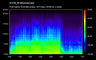 U2 ultraviolet
