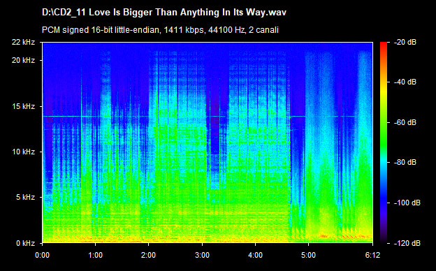 U2 love is bigger than anything in its way