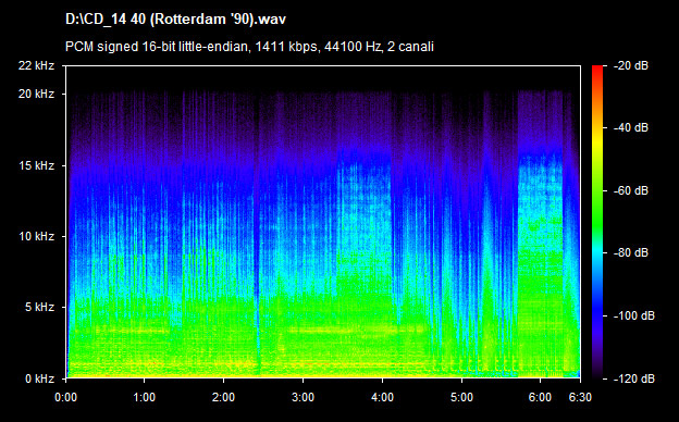 U2 40 (rotterdam 90)