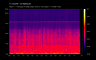 U2 lost highway (new york radio 87)