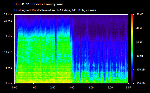 U2 in god's country