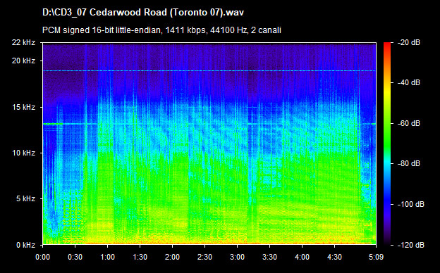 U2 cedarwood road (toronto 07)