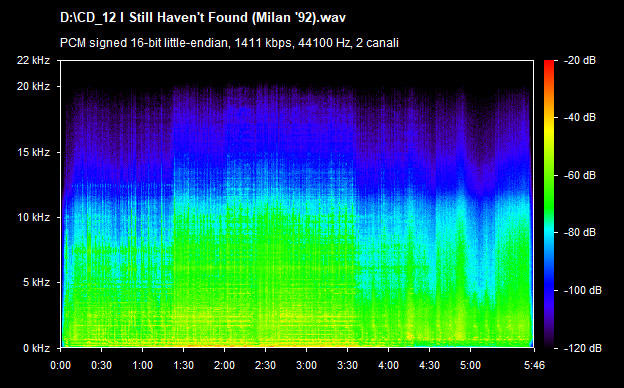 U2 i still havent found (milan 92)