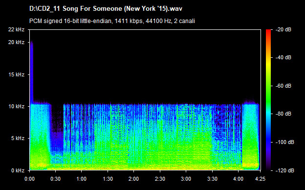 U2 song for someone (new york 15)