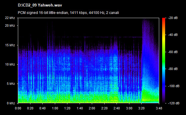 U2 yahweh