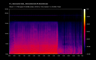 U2 Ultraviolet