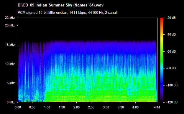 U2 indian summer sky (nantes 84)