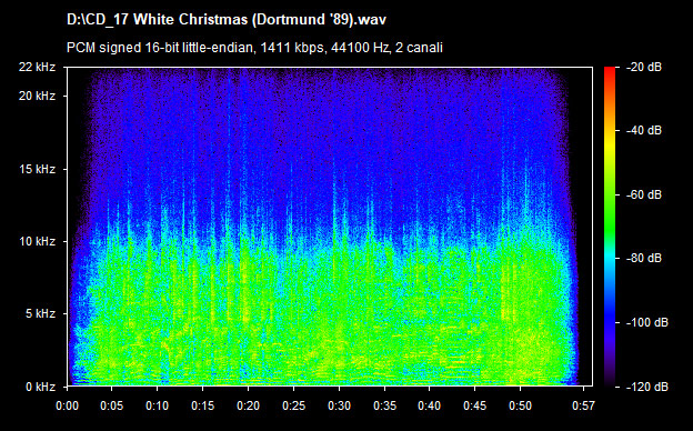 U2 white christmas (dortmund 89)
