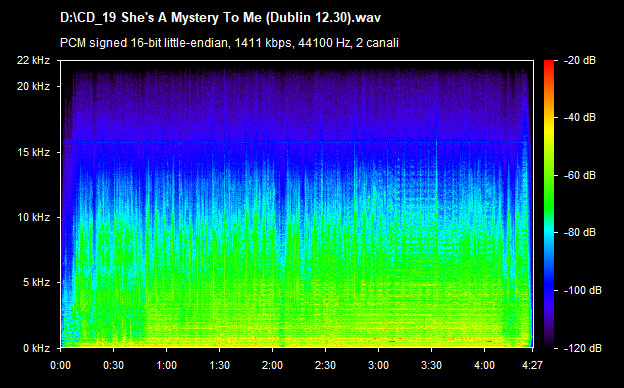 U2 she's a mystery to me (dublin 12.30)