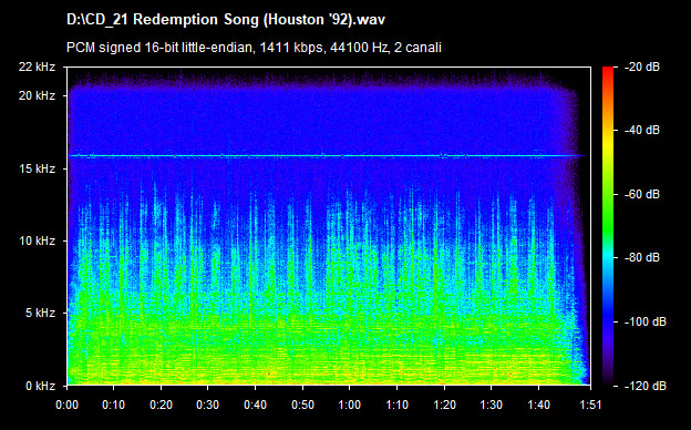 U2 redemption song (houston 92)