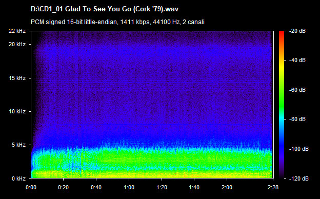 U2 glad to see you go (cork 79)