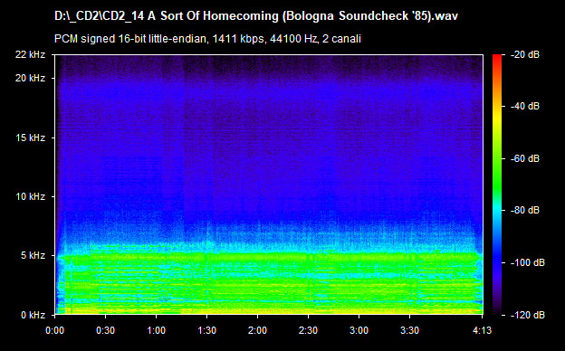 U2 a sort of homecoming (bologna soundcheck 85)