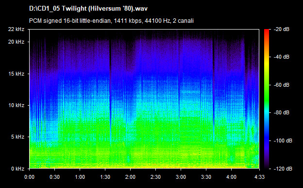 U2 twilight (hilversum 80)