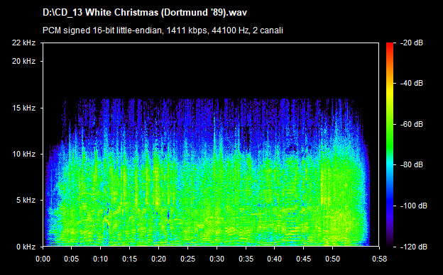 U2 white christmas (dortmund 89)