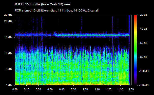 U2 lucille (new york 87)