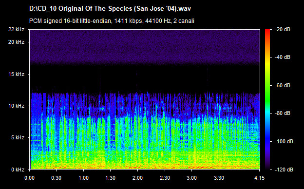 U2 original of the species (san jose 04)