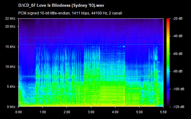 U2 love is blindness (sydney 93)