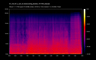 U2 a sort of homecoming (london 15 11 84 sck)