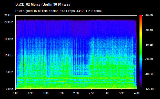 U2 mercy (berlin 90 91)