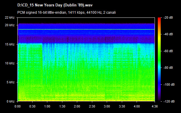 U2 new year's day (dublin 89)