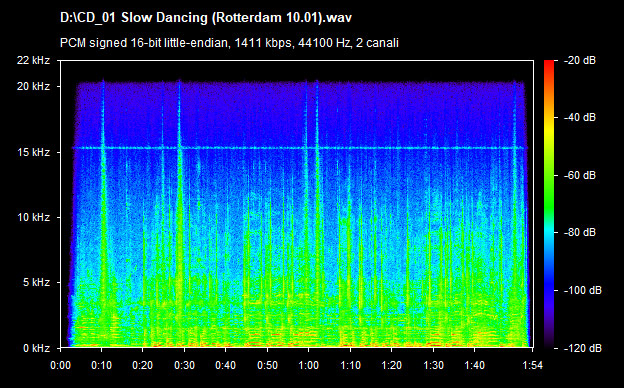 U2 slow dancing (rotterdam 10 01)