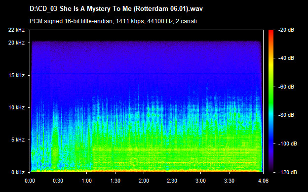 U2 she is a mystery to me (rotterdam 06 01)