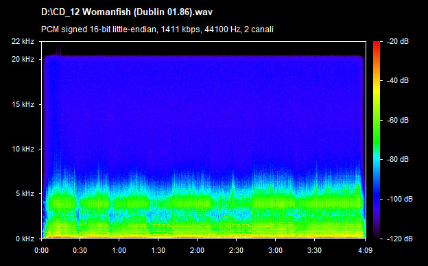 U2 womanfish (dublin 01 86)