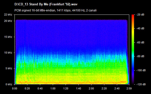 U2 stand by me (frankfurt 92)