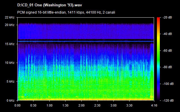 U2 one (washington 93)