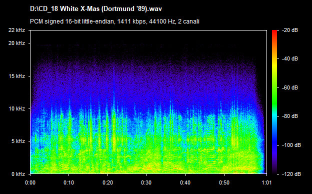 U2 white x mas (dortmund 89)