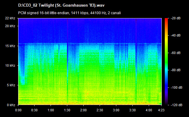 U2 twilight (st. goarshausen 83)