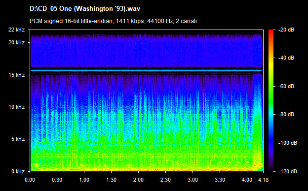 U2 one (washington 93)
