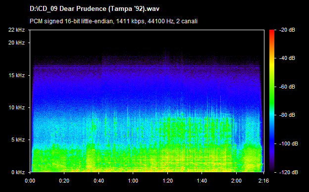 U2 dear prudence (tampa 92)