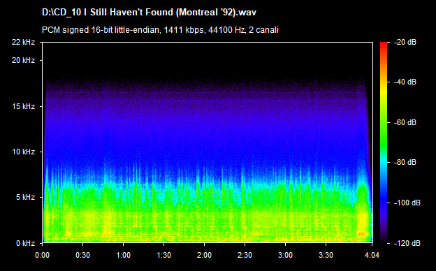 U2 i still haven't found (montreal 92)