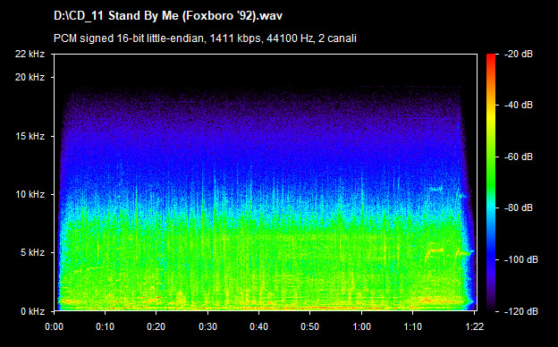 U2 stand by me (foxboro 92)