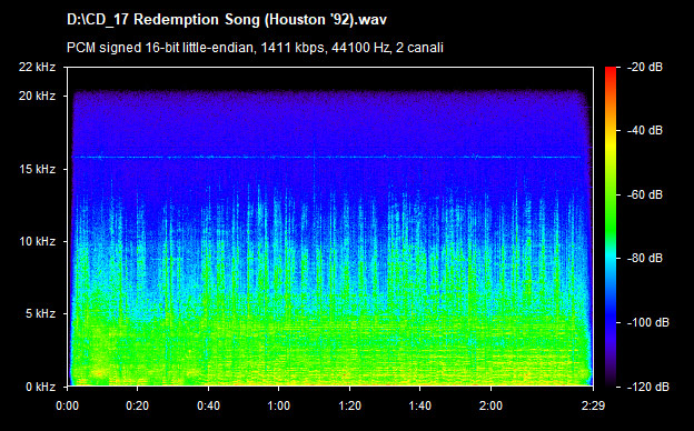 U2 redemption song (houston 92)