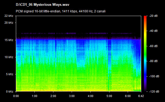 U2 mysterious ways