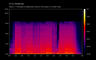 U2 elevation