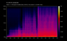 U2 zooropa